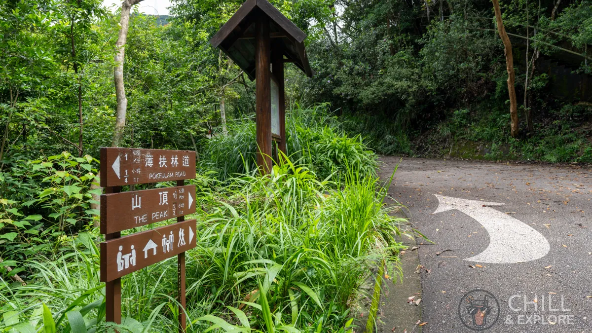 Directions to the Peak