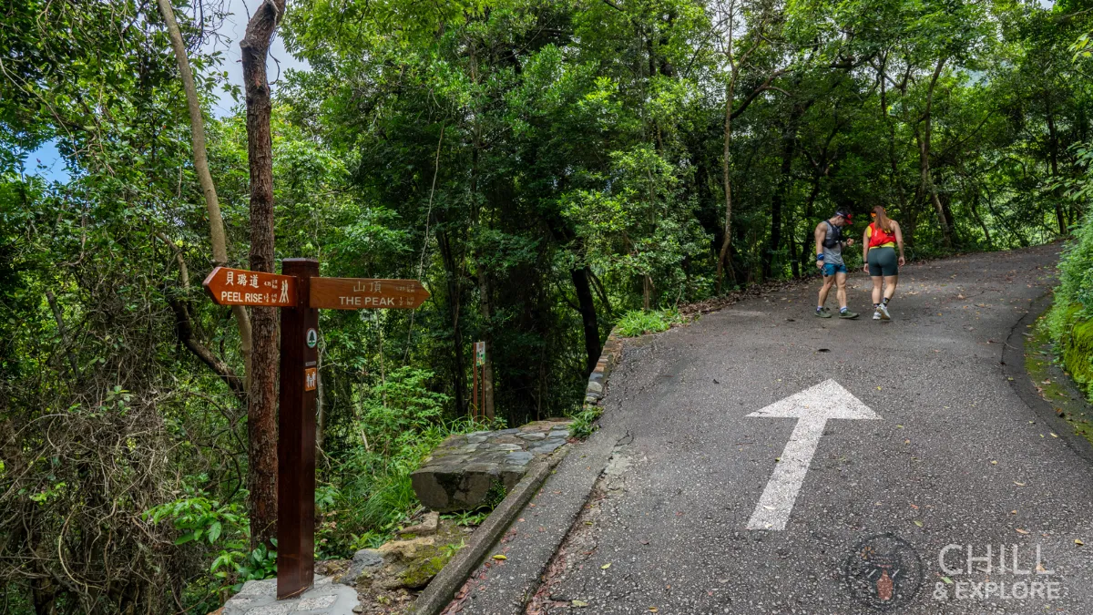 Directions to the Peak