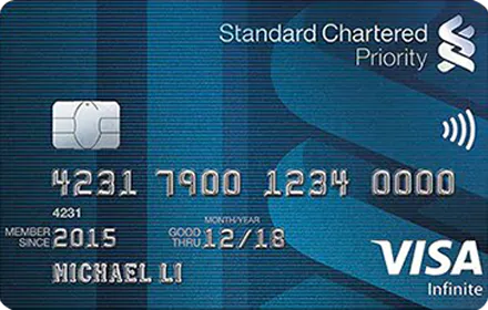 Standard Chartered Priority Credit Card